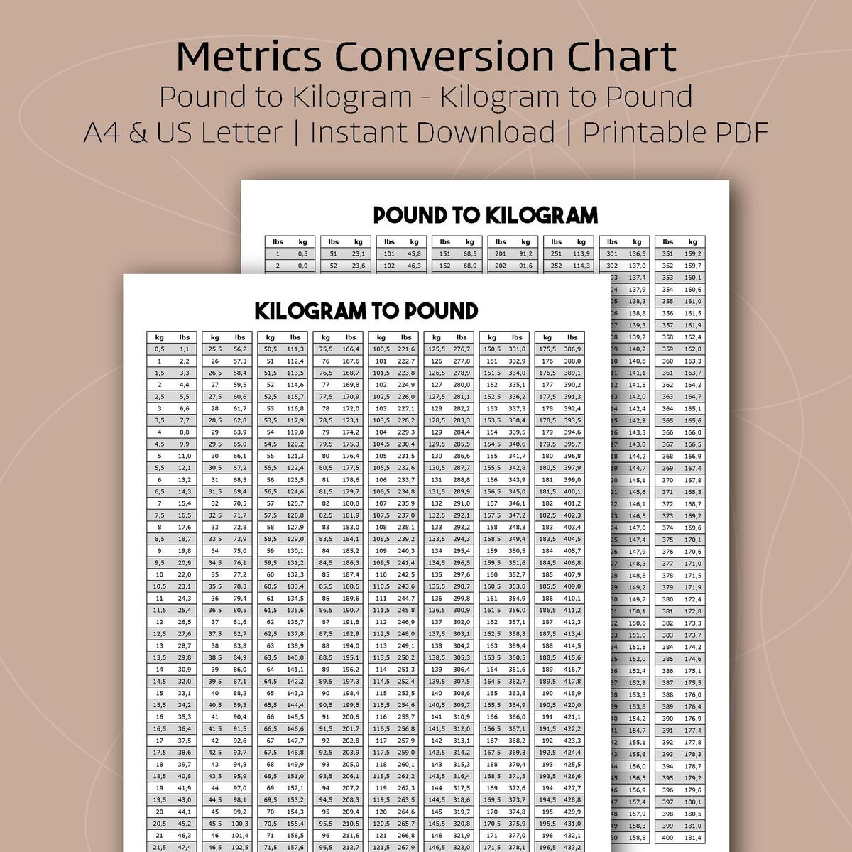 Height Converter To Weight Body Height Converter Conversion Calculator Weight Top