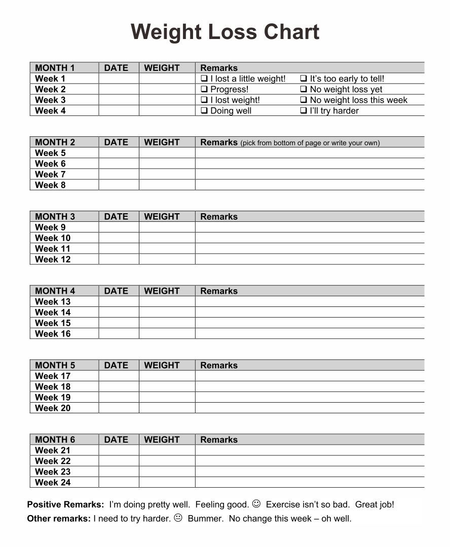 Herbalife Nutrition Herbalife Body Mass Index Chart Herbalife BMI Chart Personalized Herbalife Business Card Herbalife Printable Cards Digital File HE07 Etsy UK