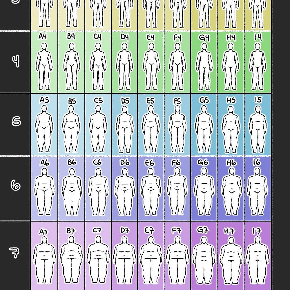 Hi Guys I Originally Made This For Myself But I Decided I Wanna Share It Im A Visual Person And I Struggle To Describe Body Types For Profiles So Heres A Simplified
