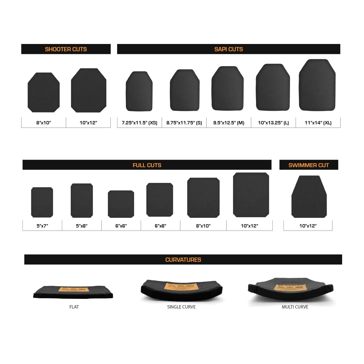 HighCom 4sas7 ICON RANGE HighCom Armor
