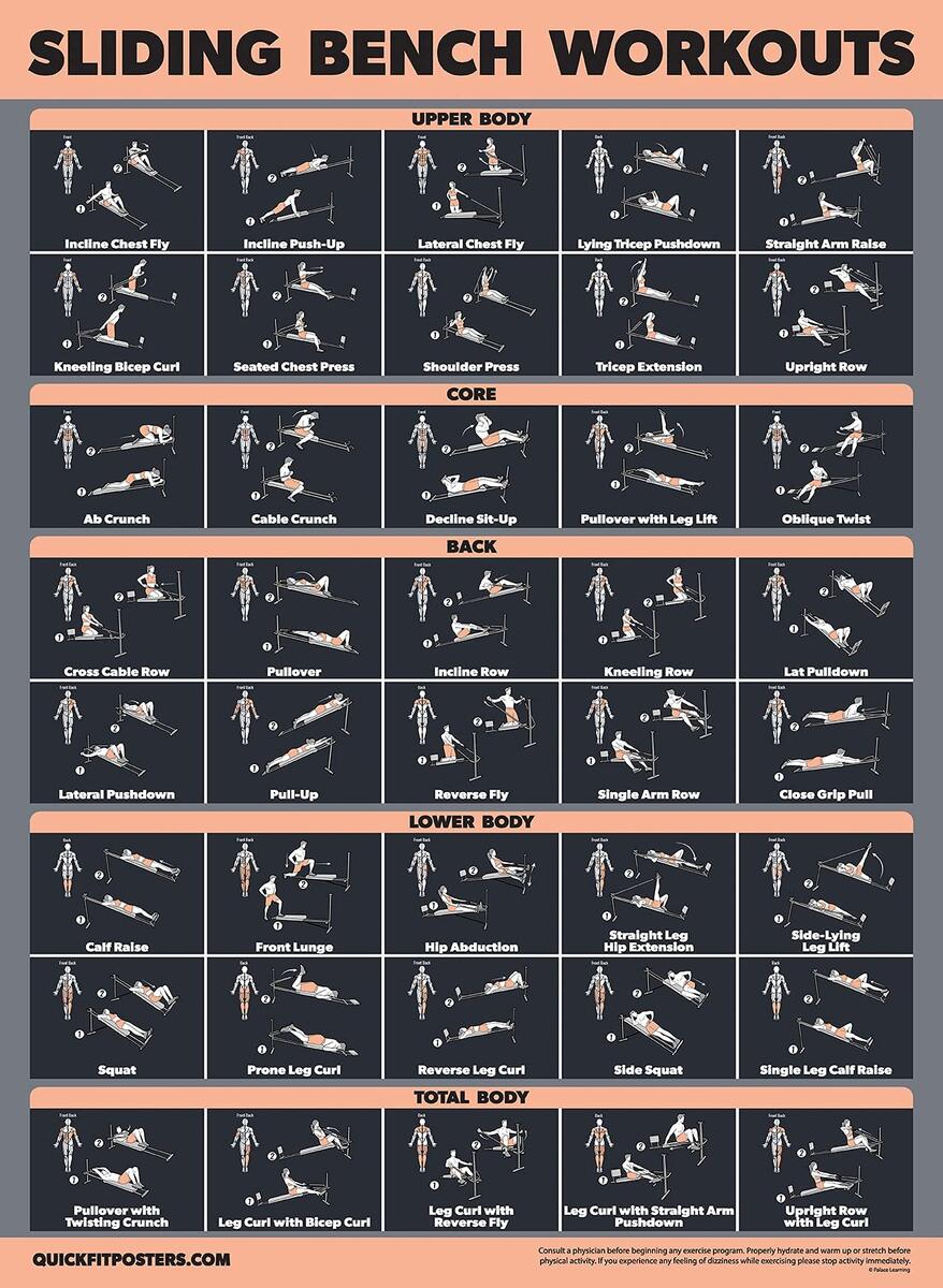 Home Gym Workout Weider Body Works Exercise Chart Pack Sliding Bench Workout Poster Compatible With Total Gym