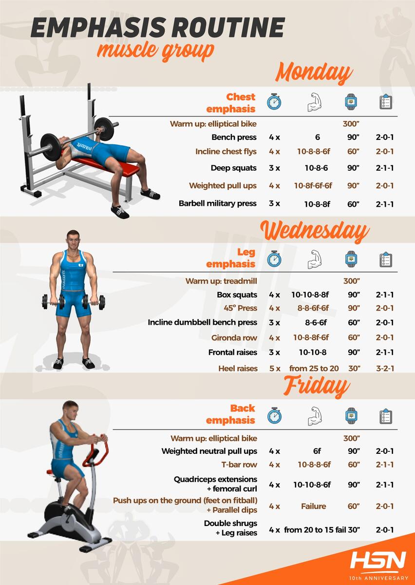 HOT Gym Workout Plan Minute Full Body Workout 30 Minute Full Body Workout For Runners Muscles Upper Body Workout
