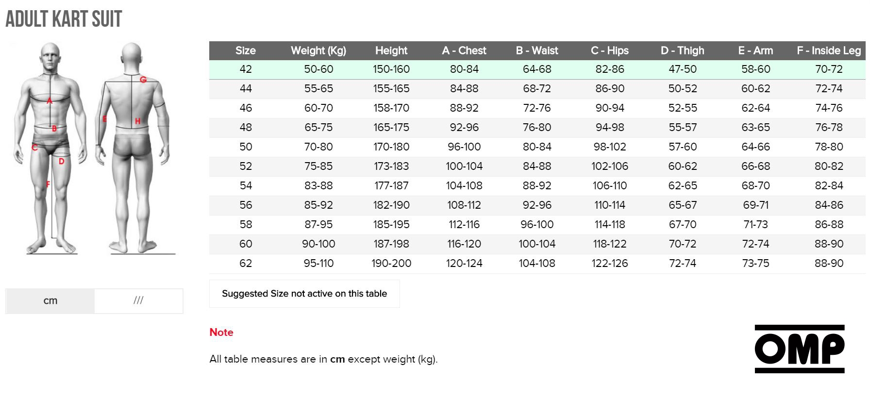 HOT Omp Ks4 Omp Kart Suit Size Chart OMP Kart Suit KS 4 International Karting Distributors HOT Omp Ks4 Omp Kart Suit Size Chart OMP Kart Suit KS 4 International Karting Distributors