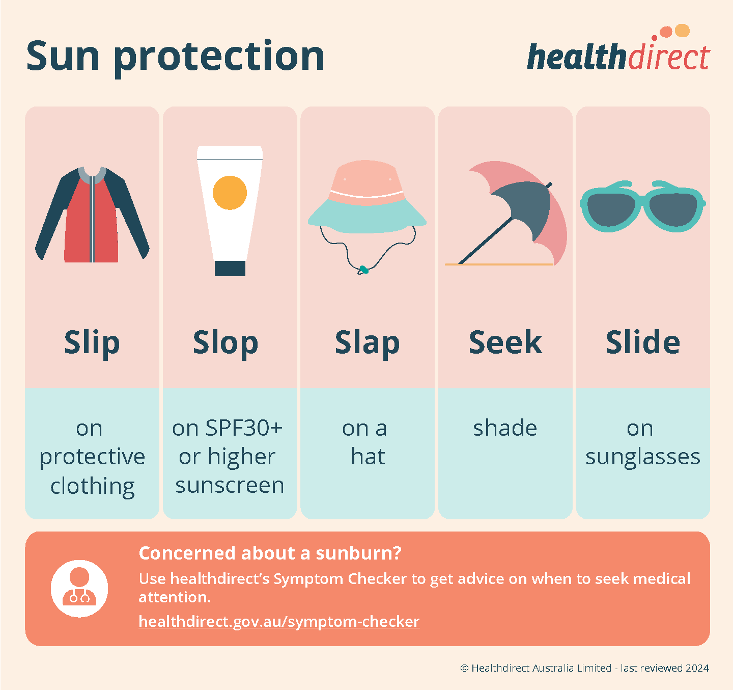 Hot Weather Risks And Staying Cool Healthdirect