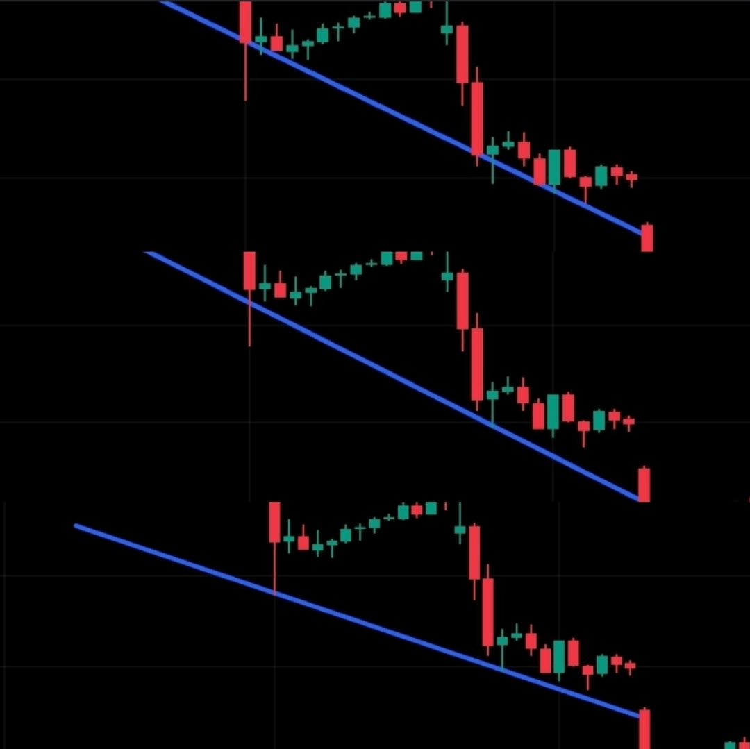 How To Draw Trend Lines On Charts Finwings Academy