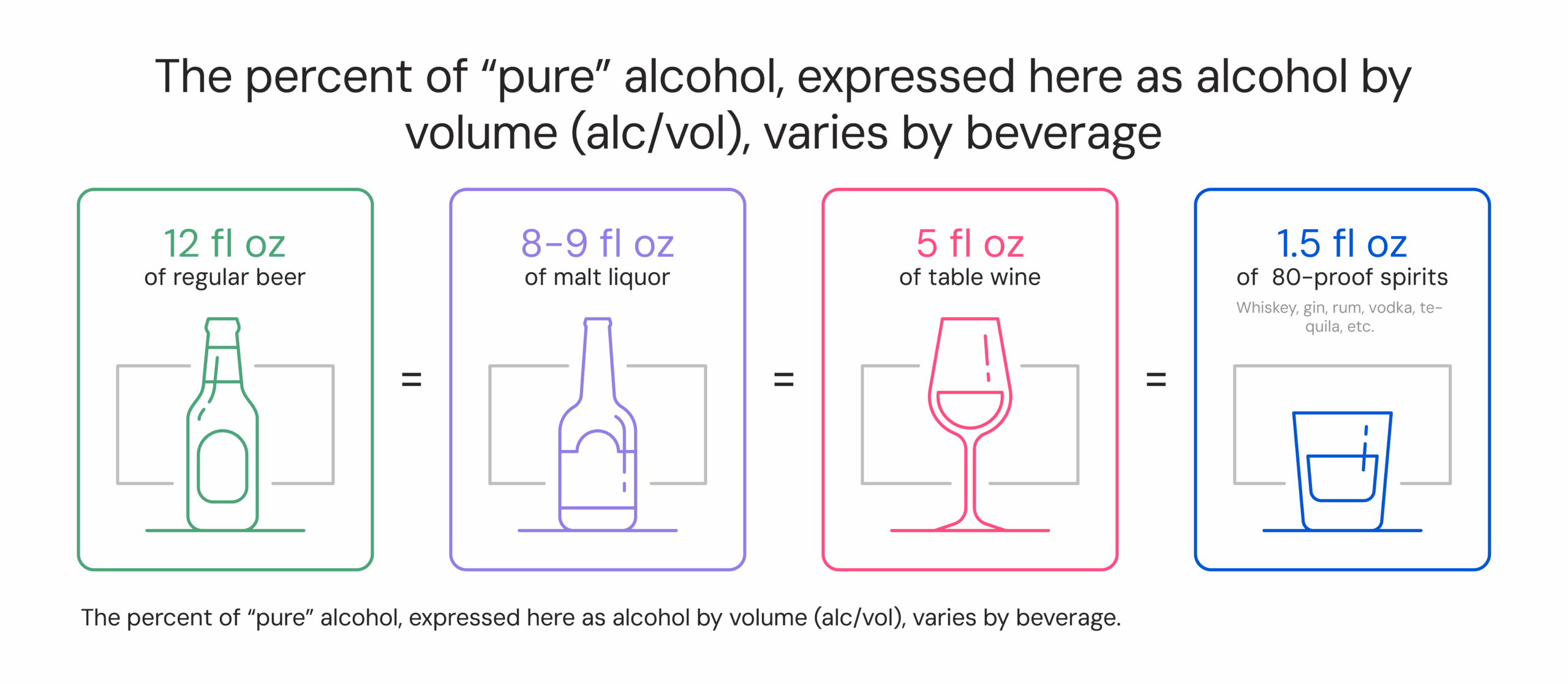 How Does Alcohol Affect Body Composition MacroFactor