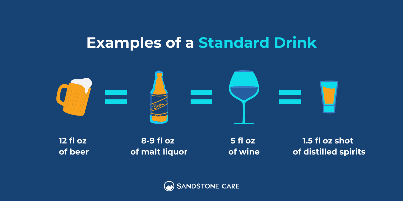 How Long Does Alcohol Stay In Your System Key Facts