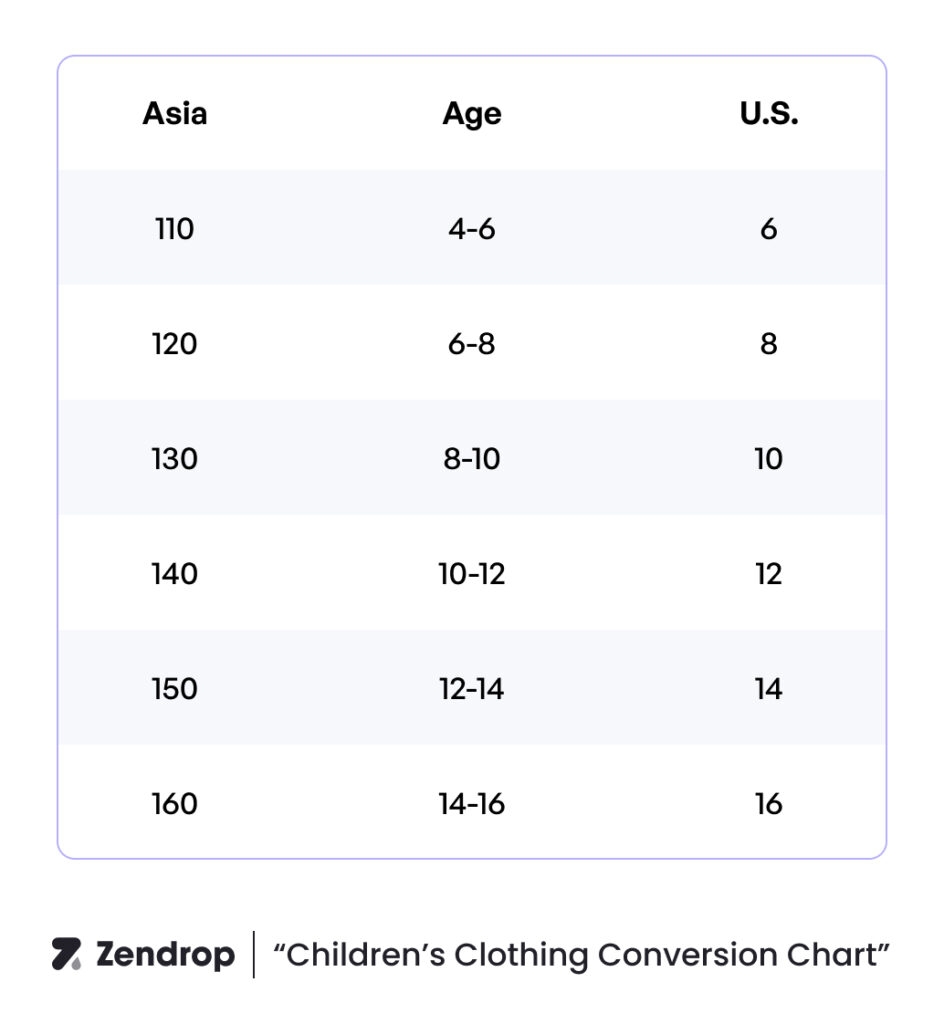Chinese Apparel Sizing Chart CosplaySpa