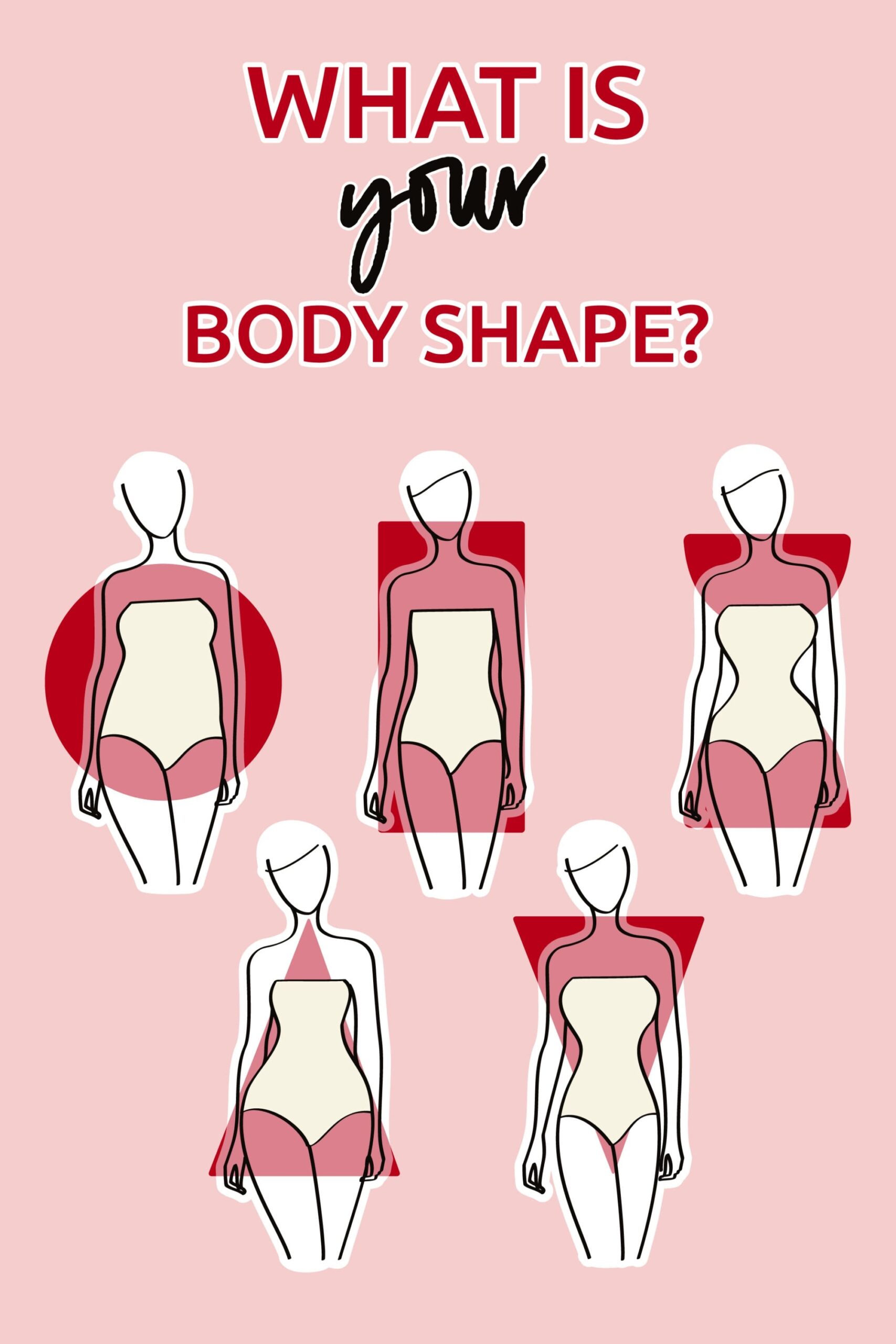 How To Determine YOUR Body Shape Using These Easy Measurements How To Determine YOUR Body Shape Using These Easy Measurements