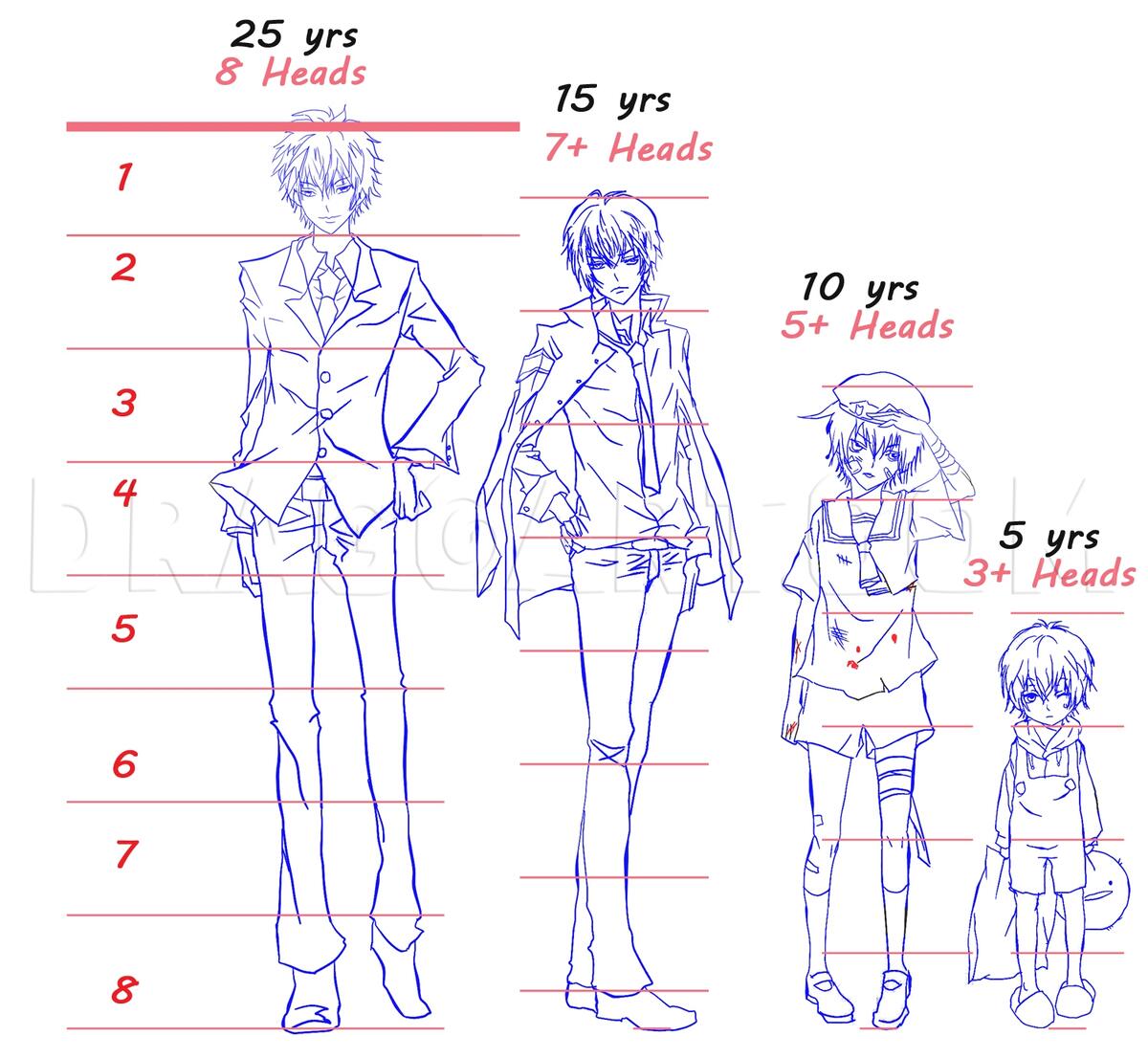 How To Sketch An Anime Boy Drawing Step By Step By Catlucker DragoArt