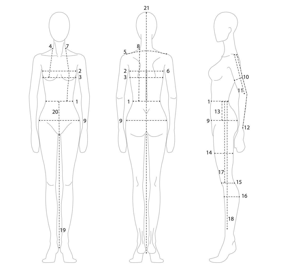 How To Take Your Body Measurements A Concise Guide The Thread