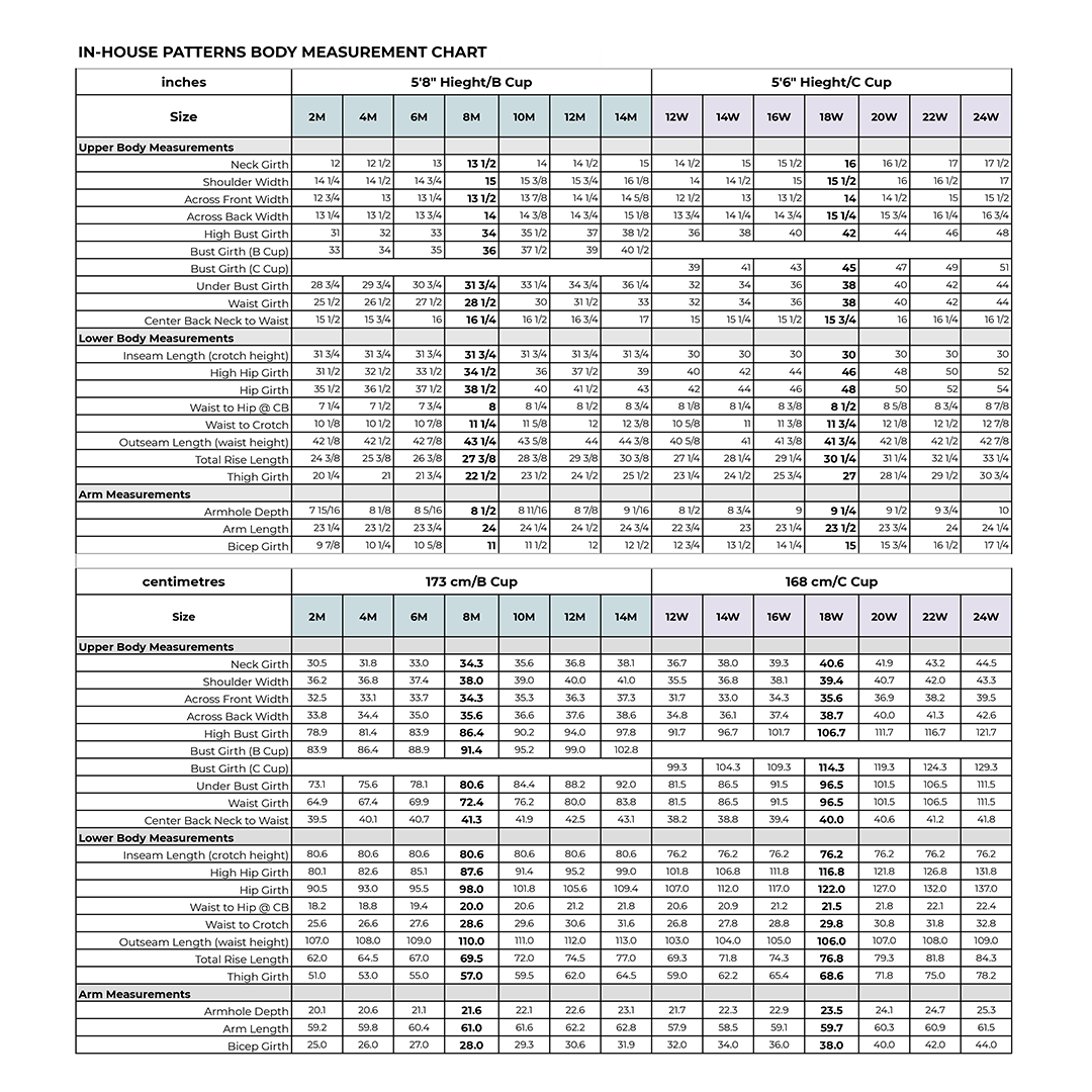 In House Patterns Size Guide