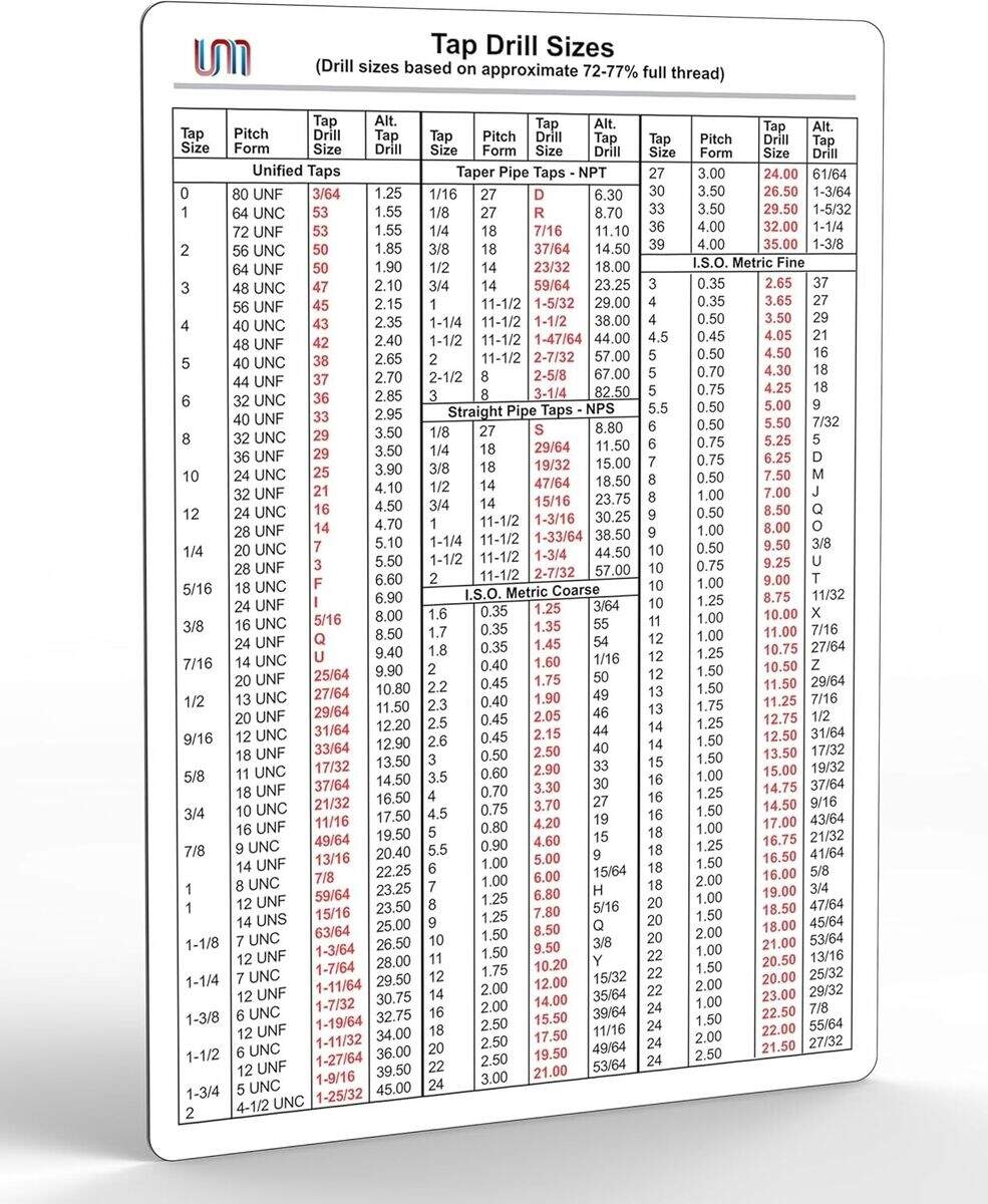 Inch And Metric Tap Drill Size Guide Chart Magnet UNC UNF NPT Size 4 X 6 EBay