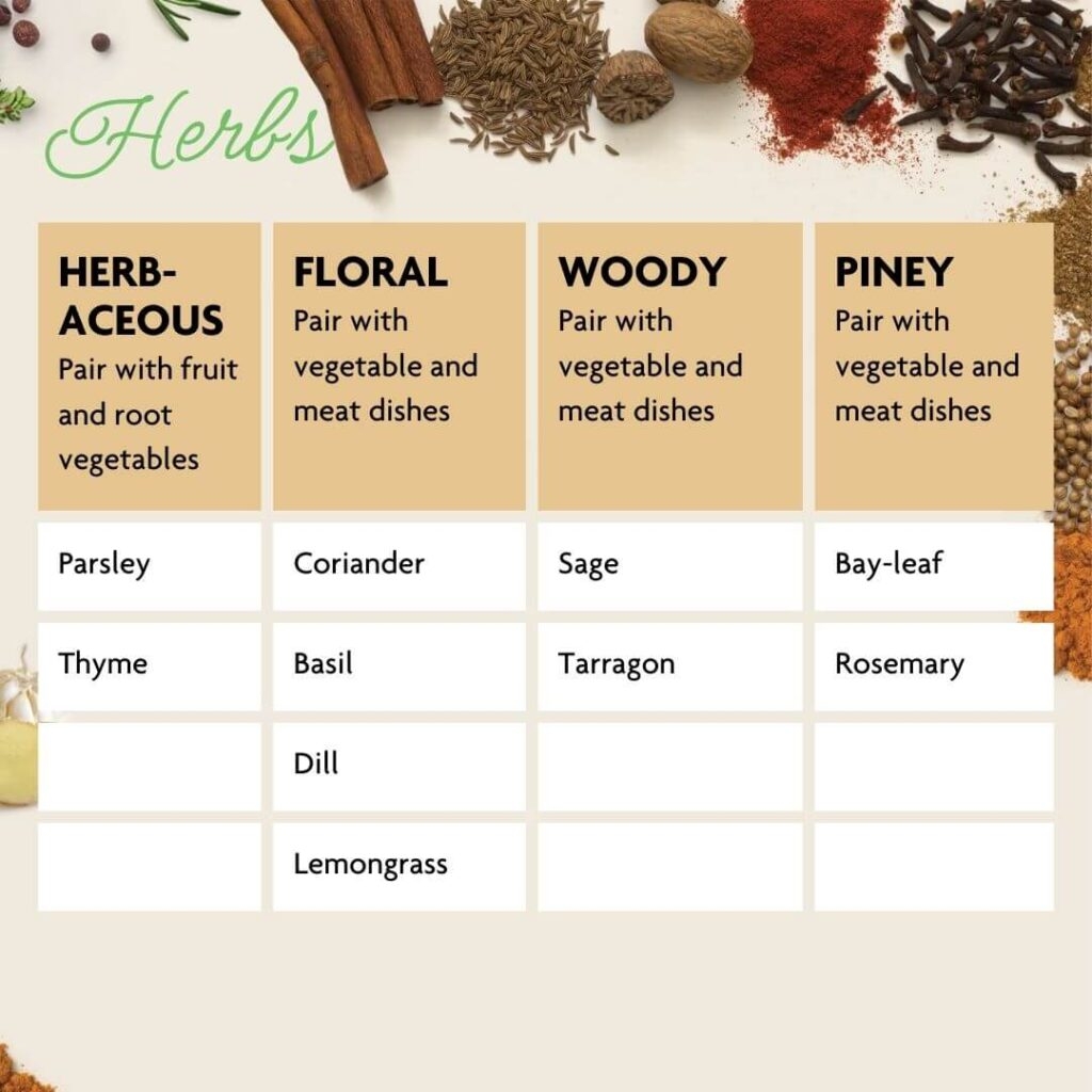 Cooking Tips Healthy Family Connecticut