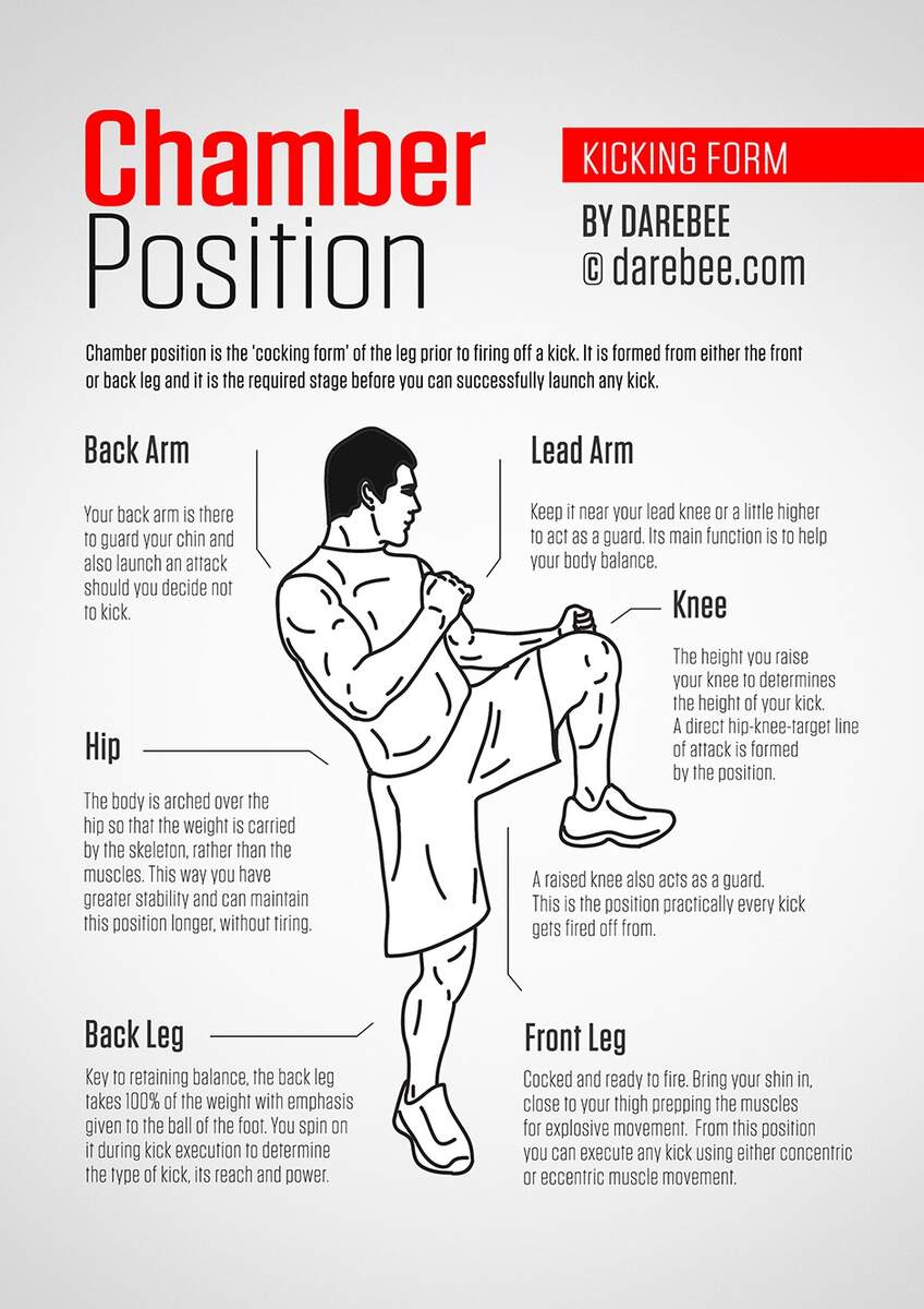 Kicks Guide
