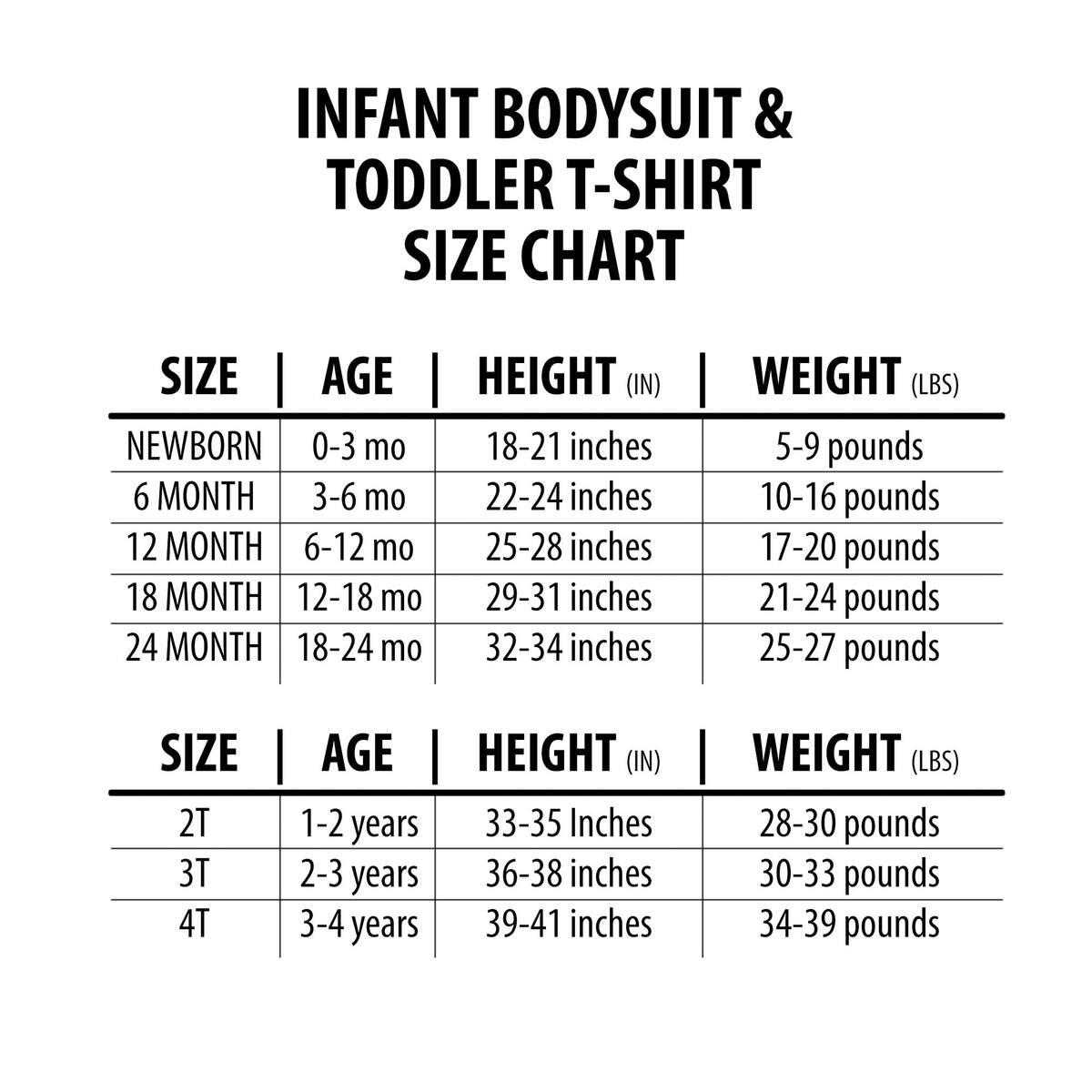Kids Newborn Clothing Measurements Kids Month Clothes Size Baby Size Guide Children 039 S European Kids Newborn Clothing Measurements Kids Month Clothes Size Baby Size Guide Children 039 S European