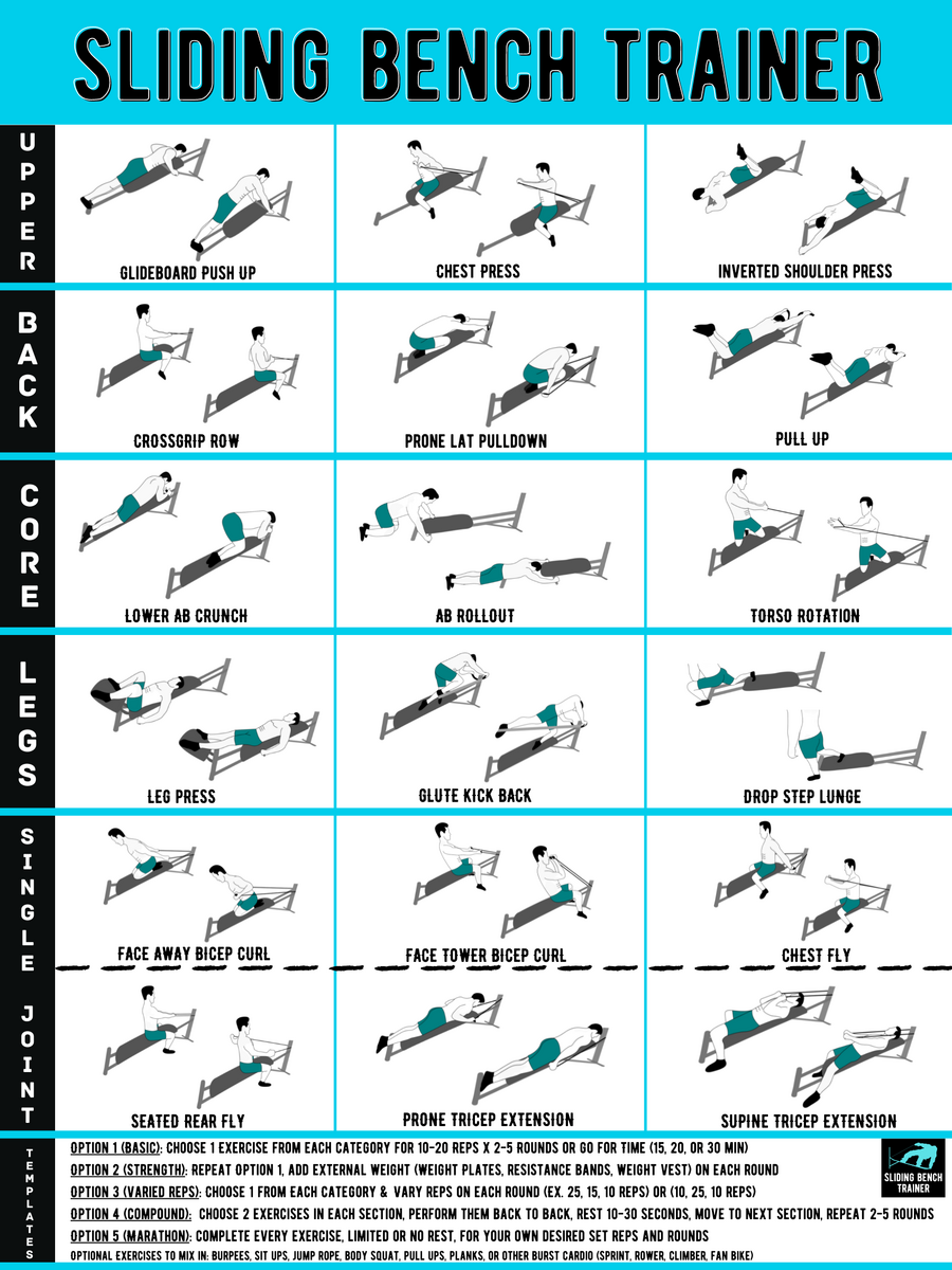 Laminated Workout Chart Sliding Bench Total Gym Weider Ultimate Body Works Compatible Laminated Exercise Chart 18x24 Workout Poster