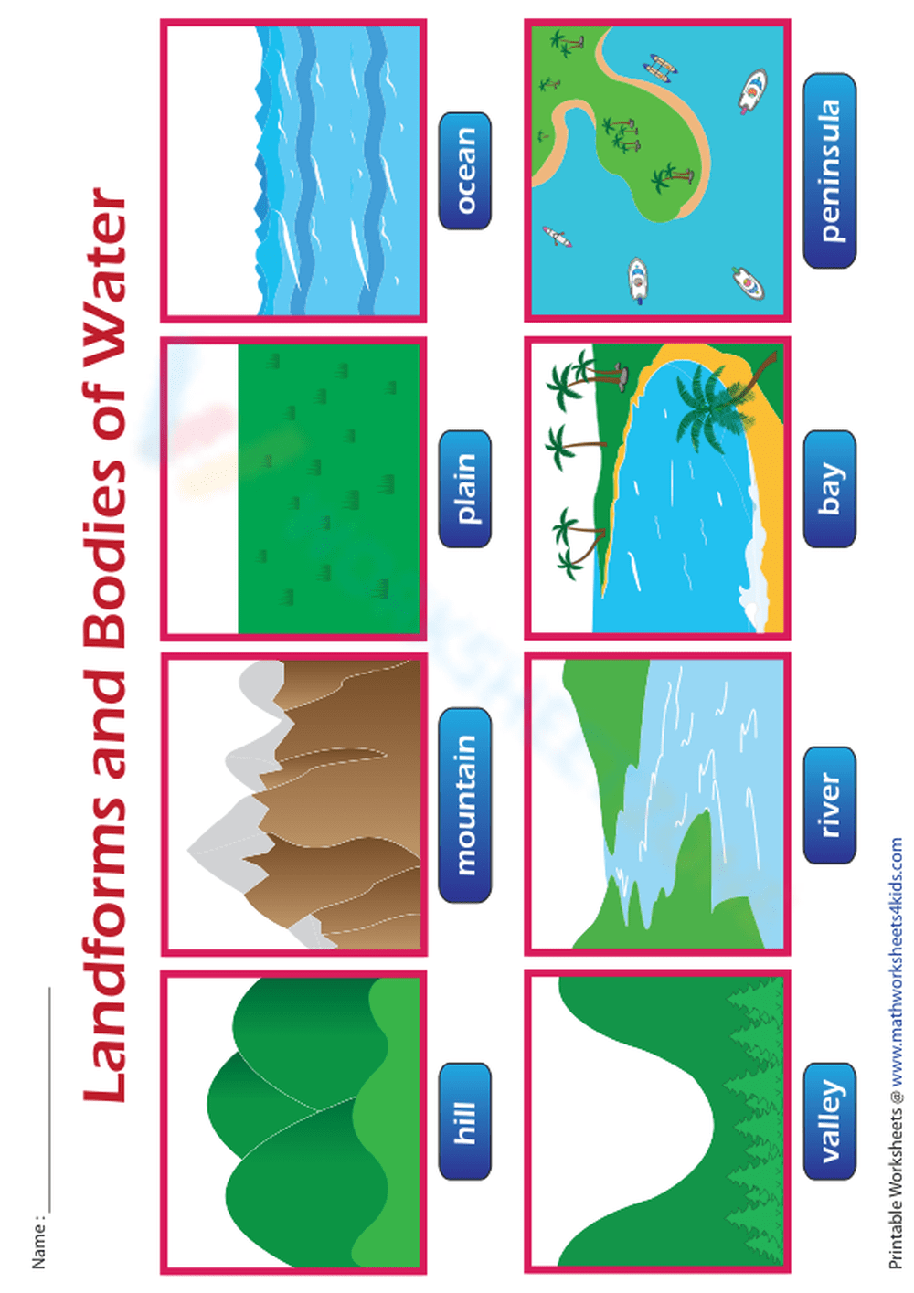 Landforms And Bodies Of Water Chart Worksheet Worksheets Library