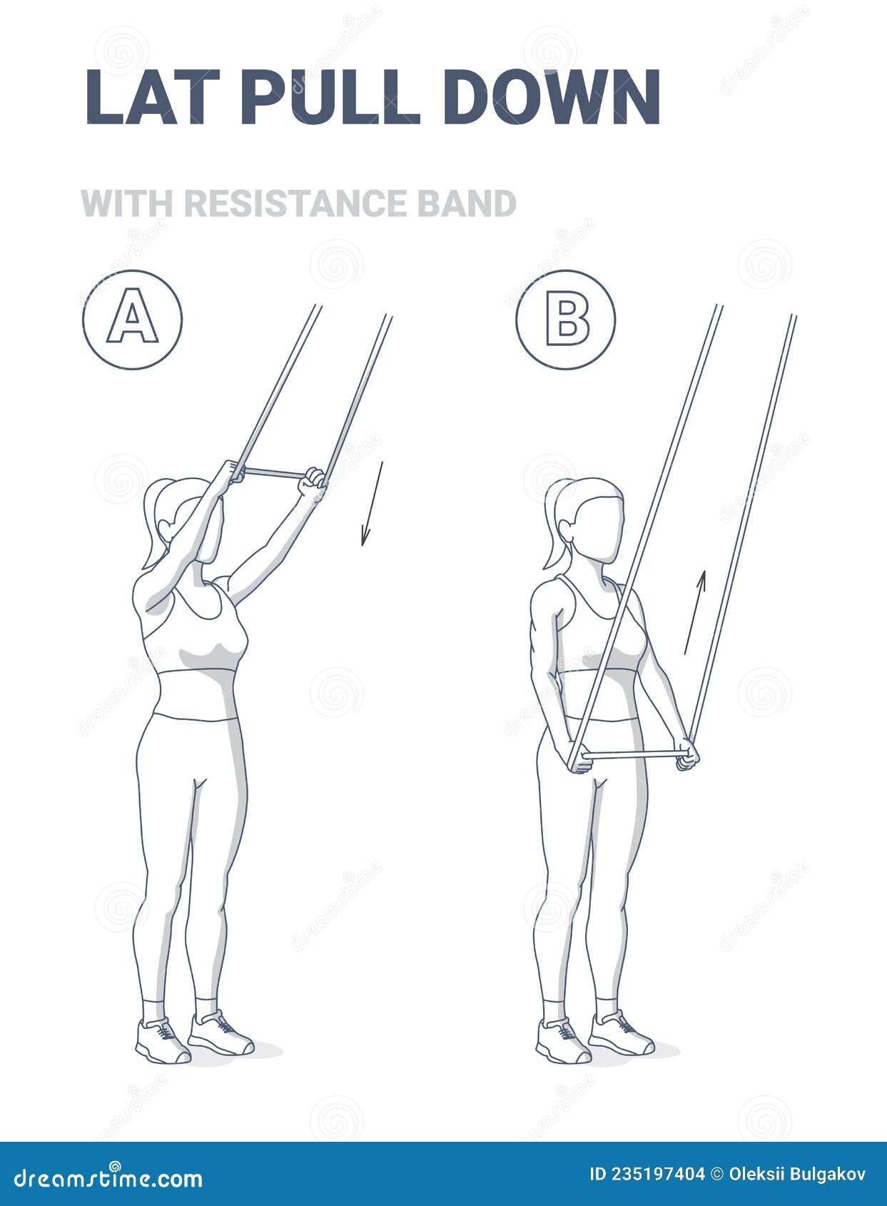 Lat Pulldown Fitness Exercise With Thin Resistance Band Guidance Fitness Junkie With Rubber Loop Stock Vector Illustration Of Rubber Expander 235197404