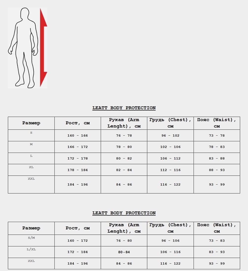 Leatt Body Protector 5 5 White 2024 36 900