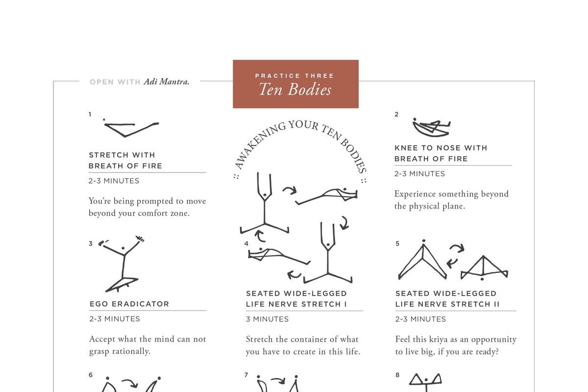 Level One Intro To Kundalini Course