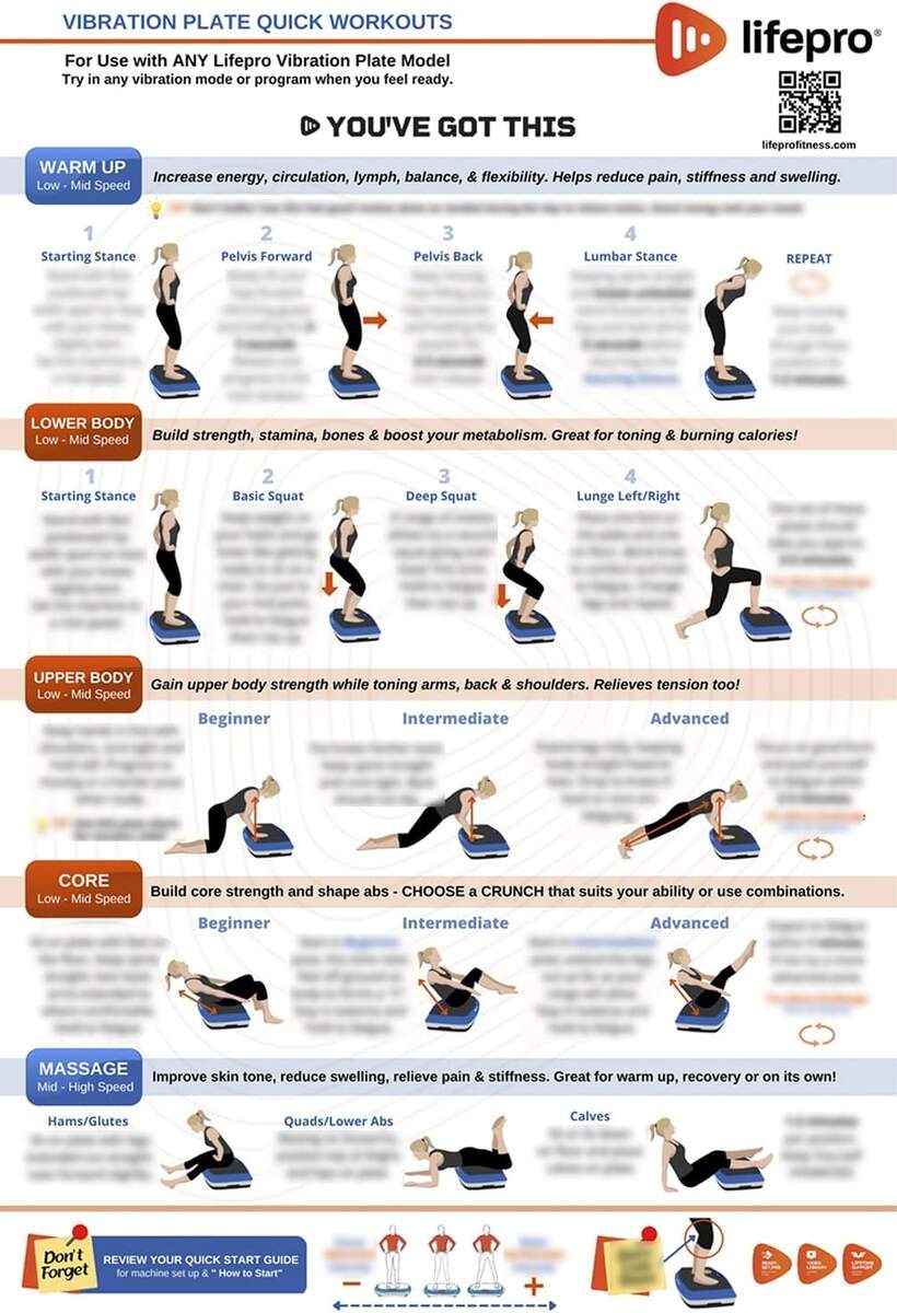 Amazon EILISON Vibration Plate Workout Poster For Full Body Different Poses Suggestions Details Instructions Easy To Understand In Chart Sports Outdoors