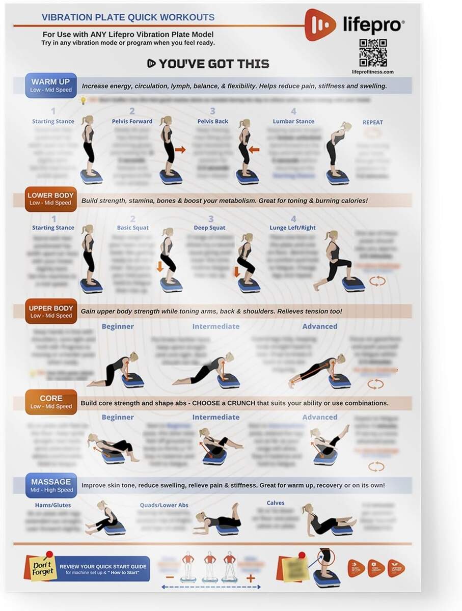 Lifepro Brandclub Lifepro Whole Body Vibration Plate Workout Poster Comprehensive Vibration Plate Exercise Machine Exercise Poster With Training Suggestions Detailed Instructions In Convenient Workout Chart