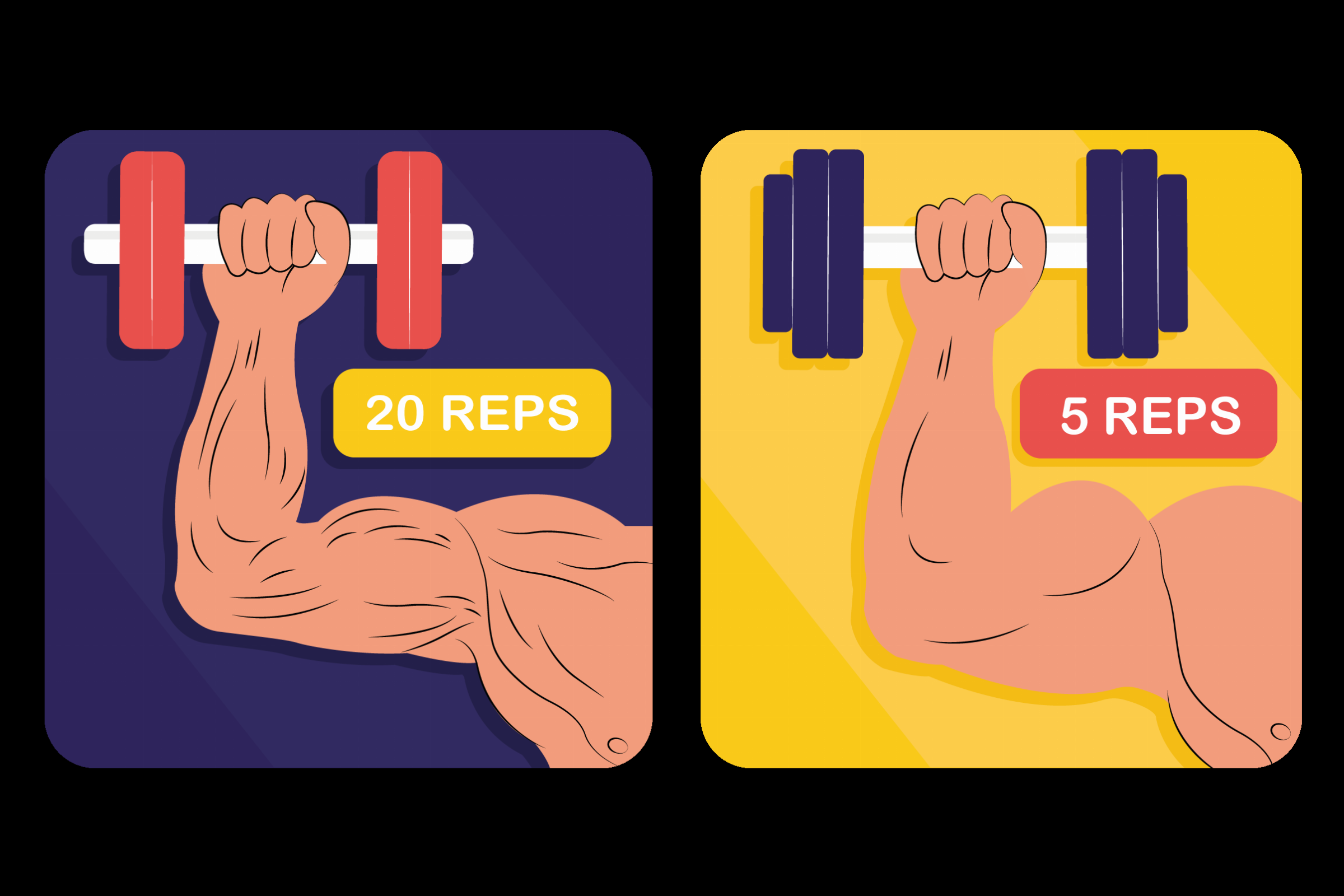 Low Reps Vs High Reps Debunking Common Workout Myths