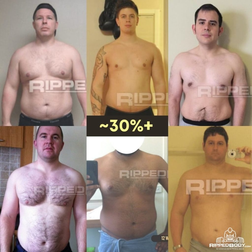 Male Body Fat Percentage Pictures Compare Your Body Fat Level