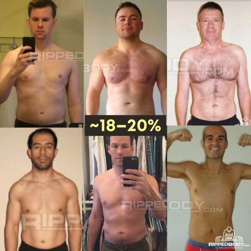 Male Body Fat Percentage Pictures Compare Your Body Fat Level