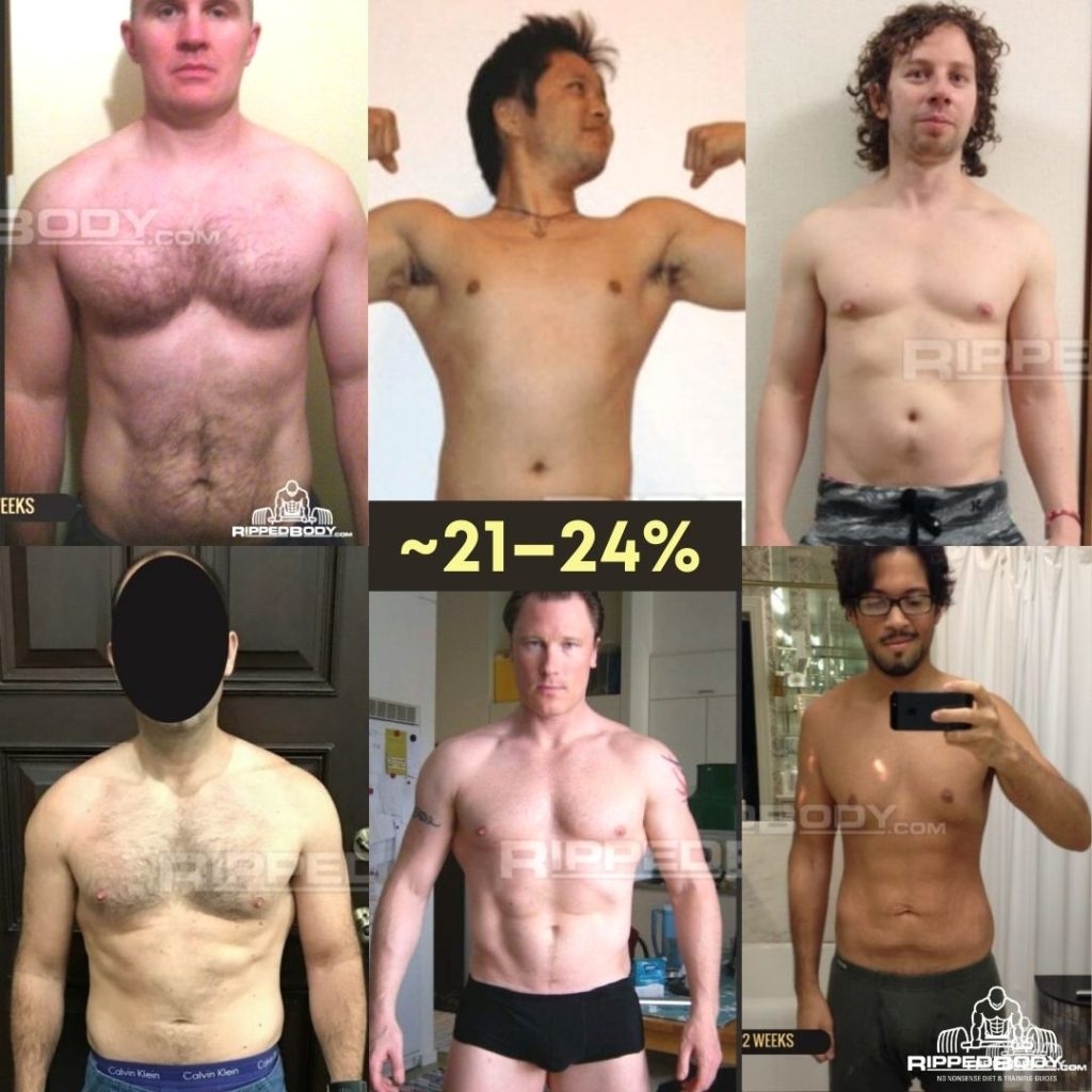 Male Body Fat Percentage Pictures Compare Your Body Fat Level