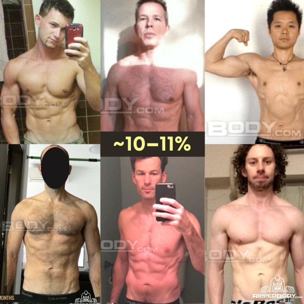 Male Body Fat Percentage Pictures Compare Your Body Fat Level Male Body Fat Percentage Pictures Compare Your Body Fat Level