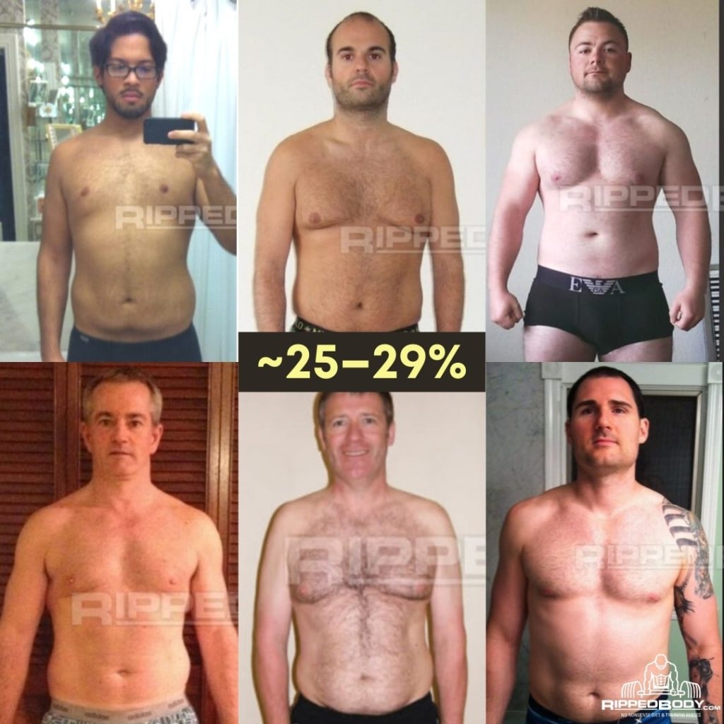 Male Body Fat Percentage Pictures Compare Your Body Fat Level Male Body Fat Percentage Pictures Compare Your Body Fat Level