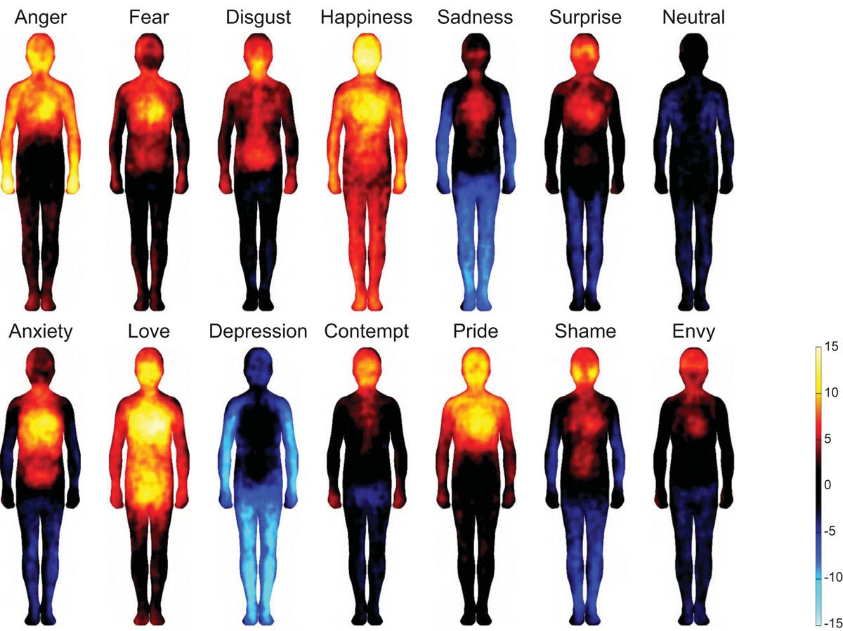 Mapping Emotions On The Body Love Makes Us Warm All Over Shots Health News NPR