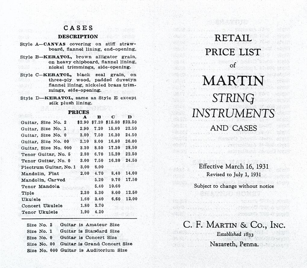Martin Sizes Martin Sizes