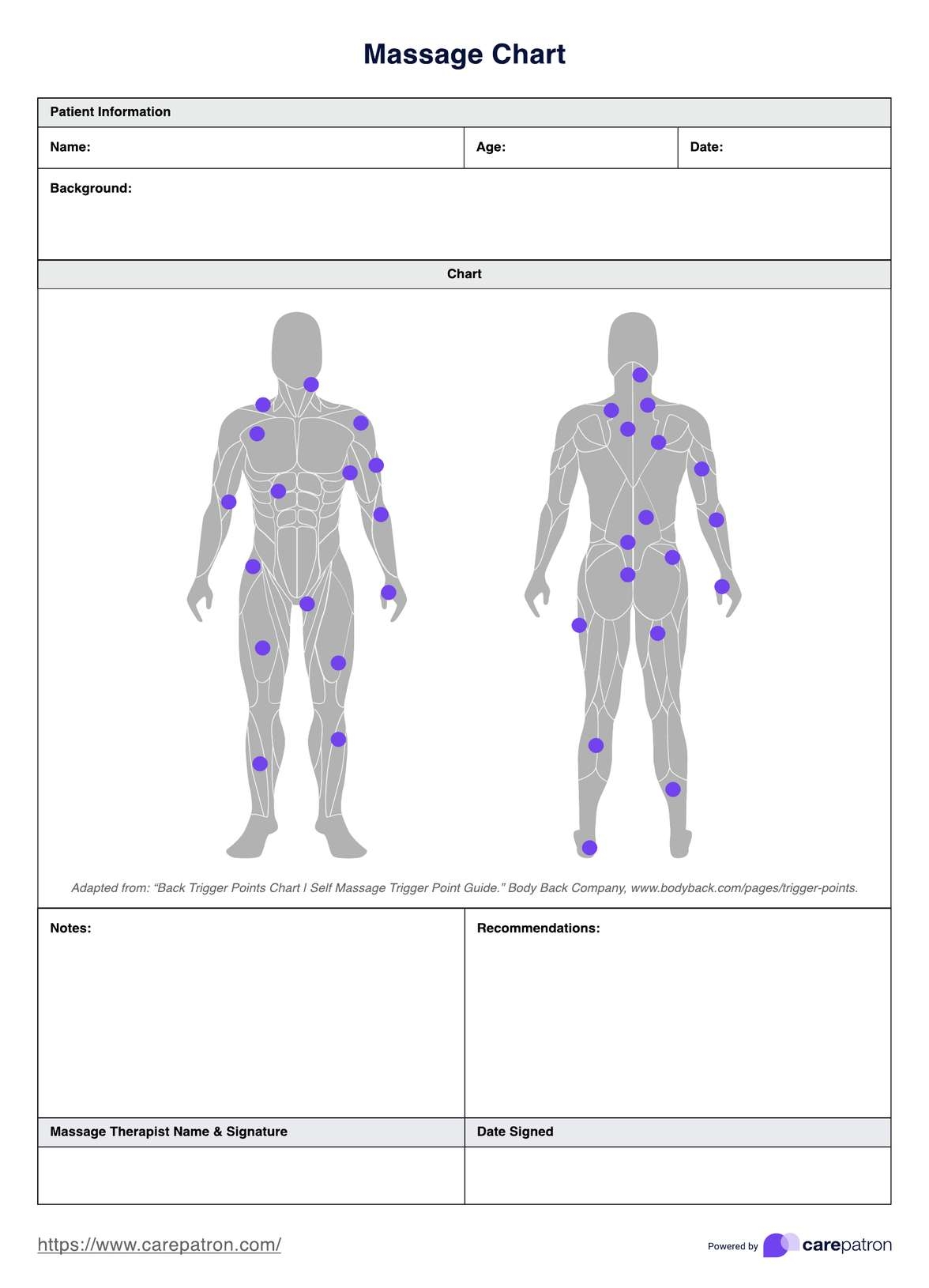 Massage Chart American Whirlpool Zone Therapy Hot Tubs The Best Spas