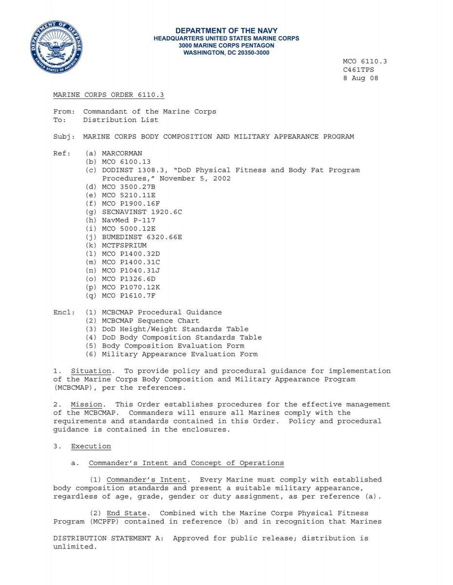 Mco 6110 3 Marine Corps Body Composition And Military