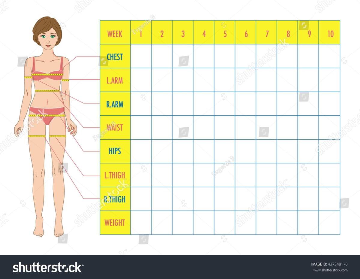 21 Day Diet Body Measurement Tracker Etsy