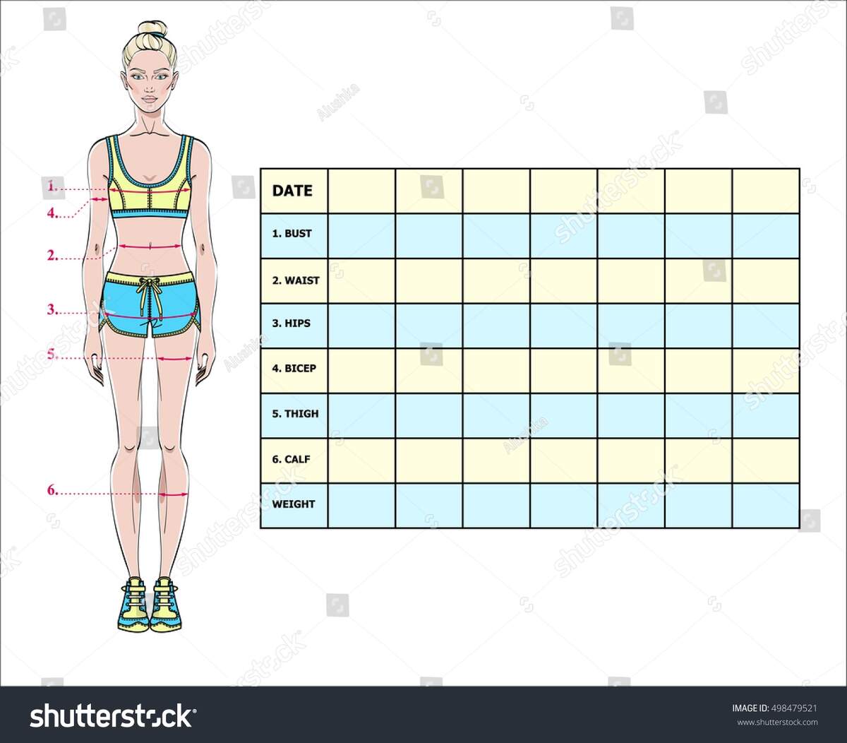 Body Measurement Tracker Printable Body Progress Weight Loss Journal Body Chart Measurement Log Journey PDF A4 A5 Letter Etsy