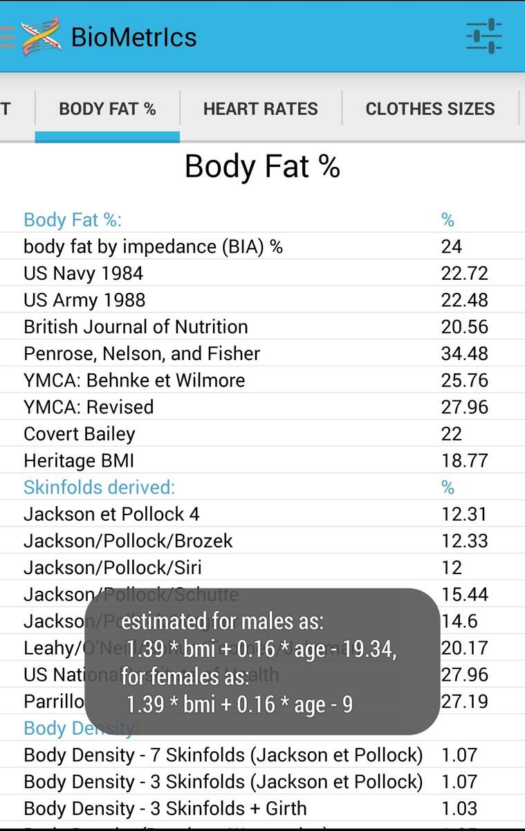 Measurements Most Accurate Home Body Fat Test Physical Fitness Stack Exchange