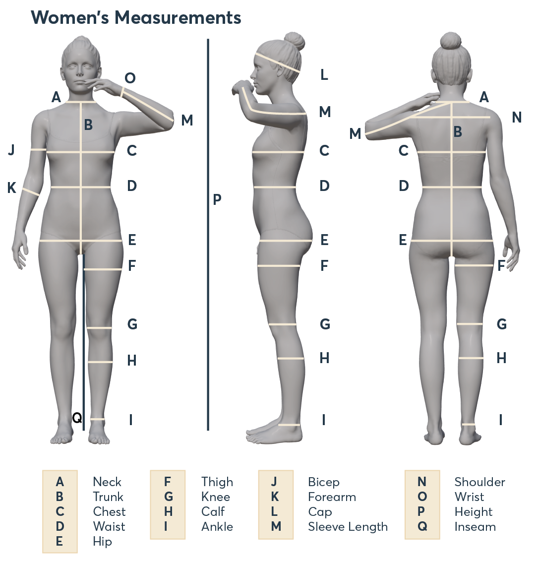 Measuring Guide WWOF Wholesale Product Guide