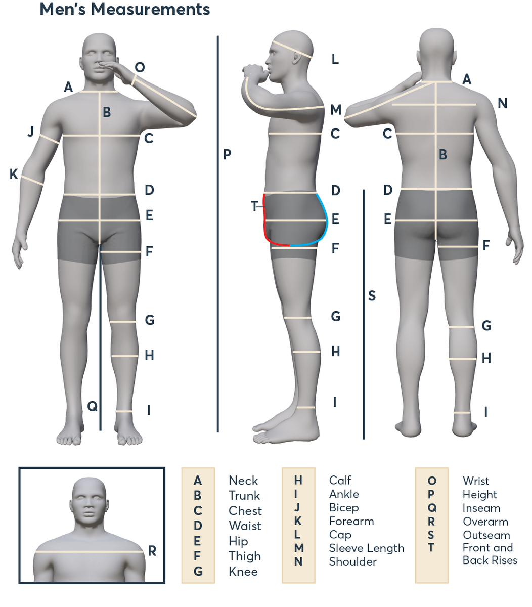 Measuring Guide WWOF Wholesale Product Guide