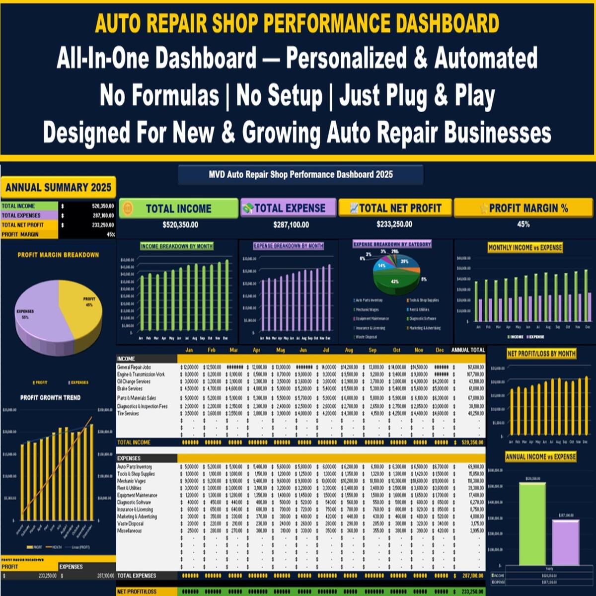 Excel Accounting And Bookkeeping Accounting Spreadsheet Template Included Bench Accounting