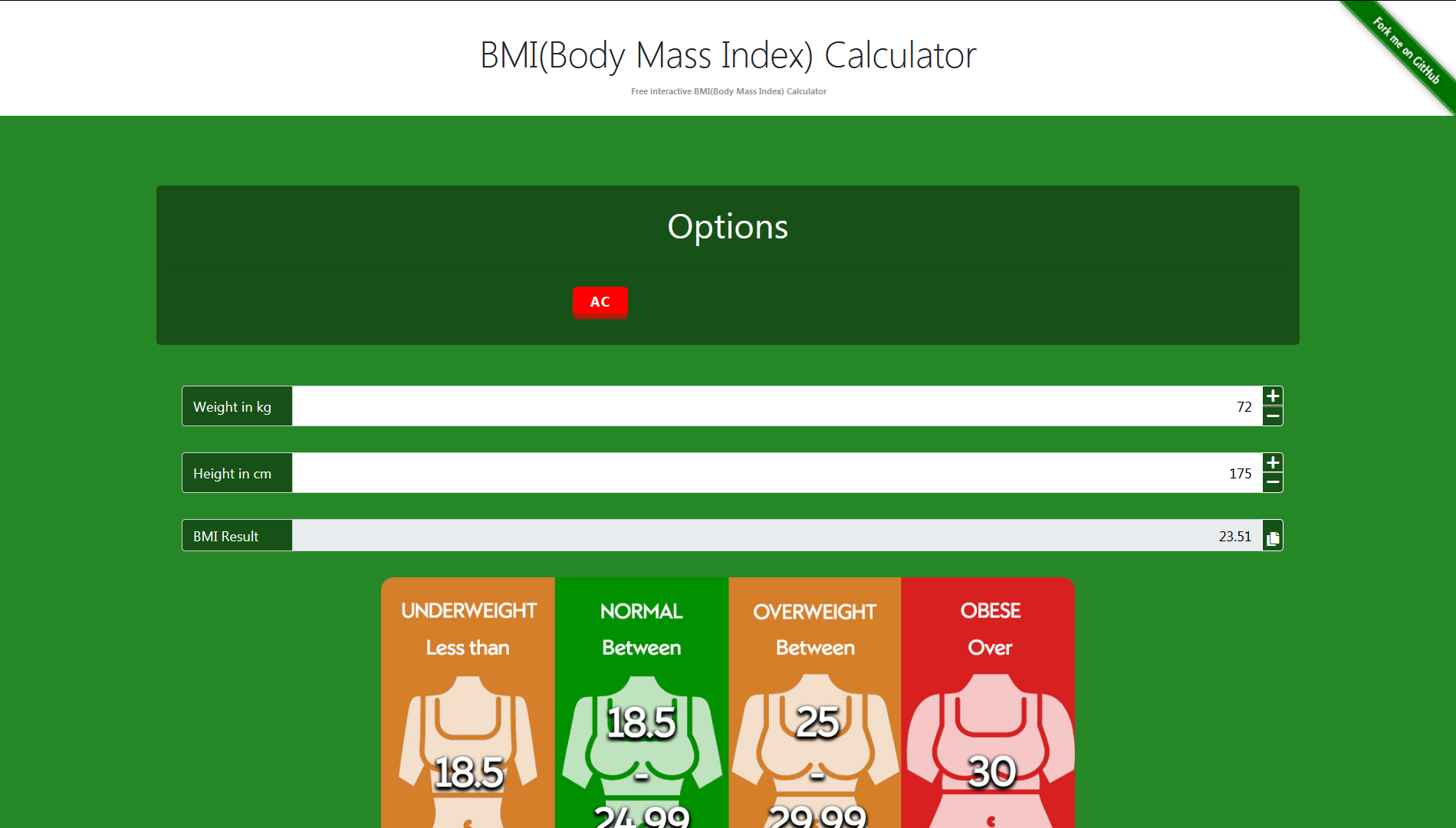 Medical Metrics Made Easy A Guide To 23 Free Medical Calculators
