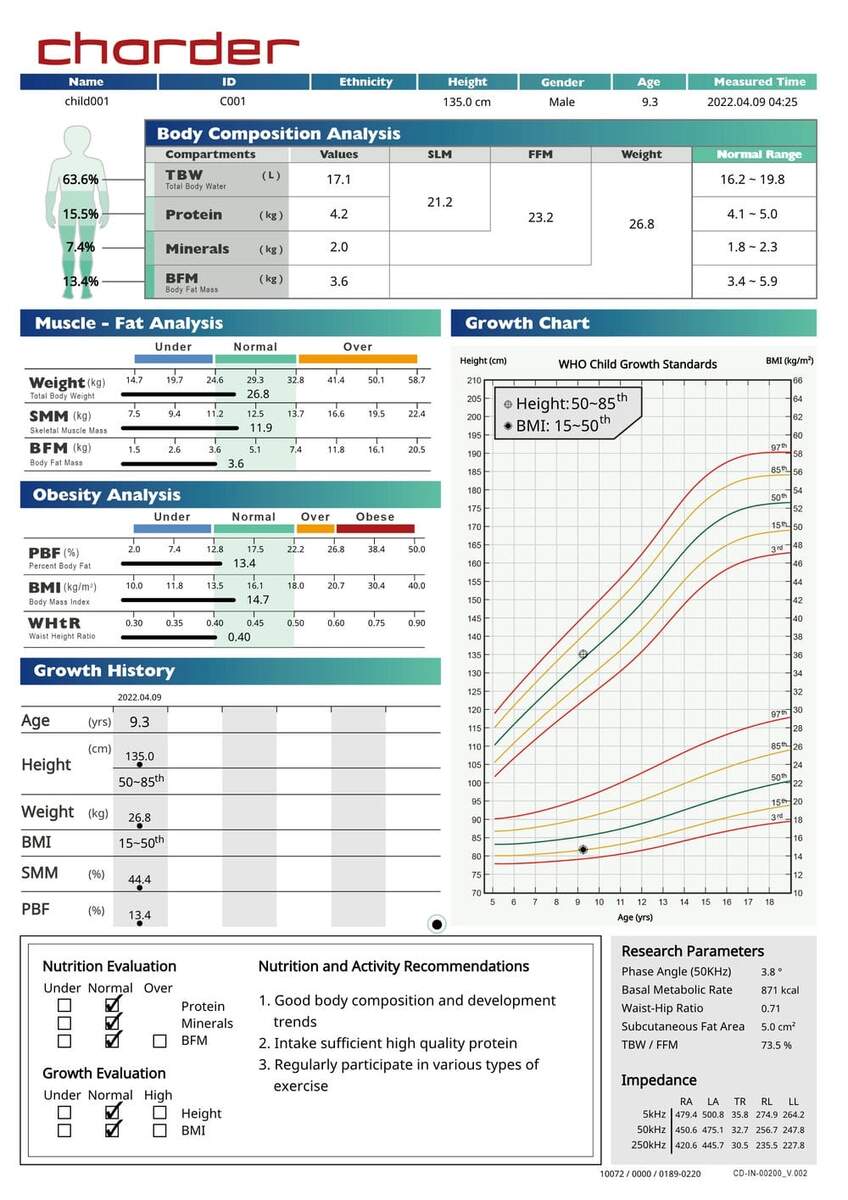 Medical Standard Child Result Sheet From Charder S Body Composition Analyzers
