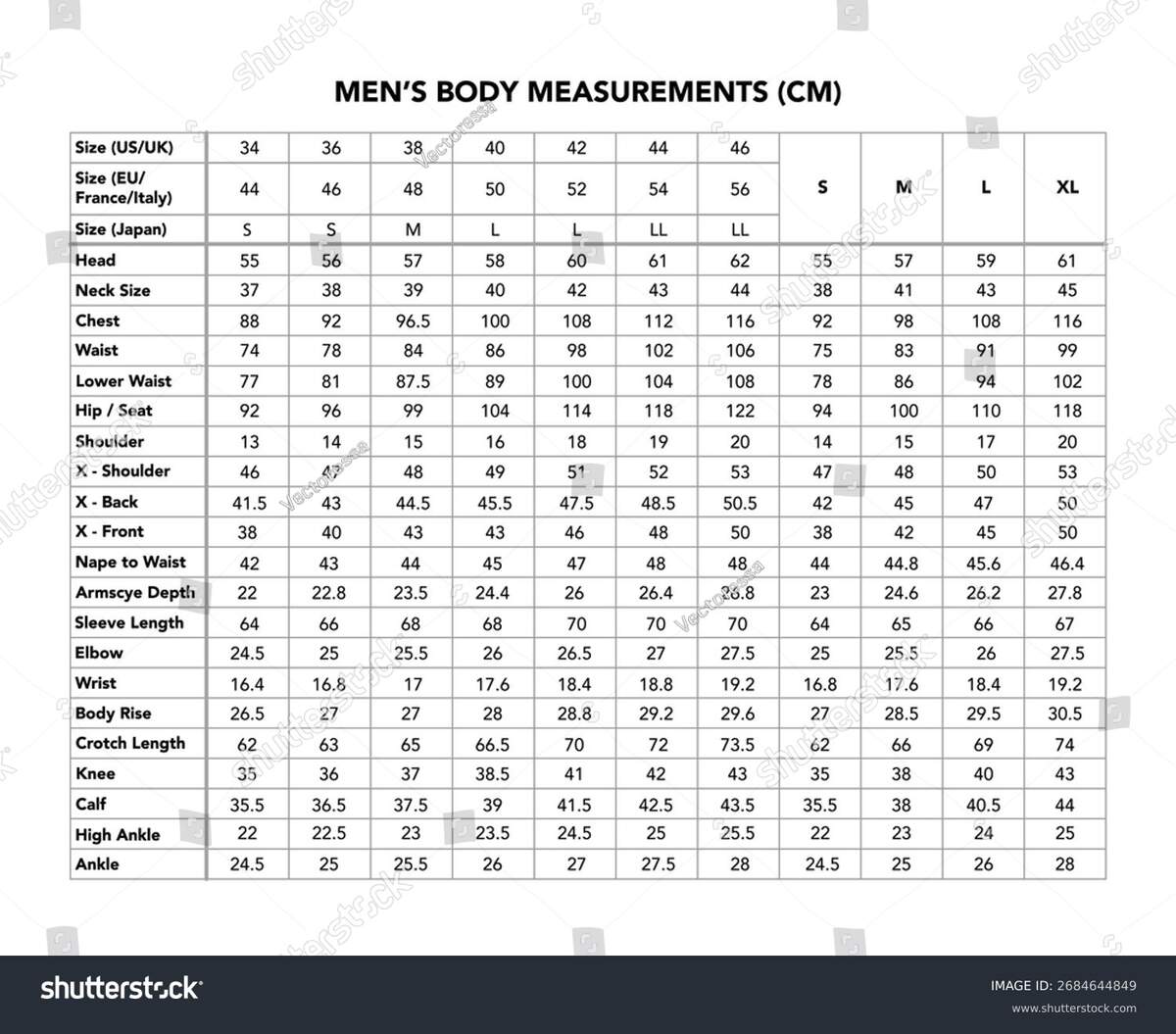 Men Size Chart Centimeters Chest Waist Stock Vector Royalty Free 2684644849 Shutterstock Men Size Chart Centimeters Chest Waist Stock Vector Royalty Free 2684644849 Shutterstock