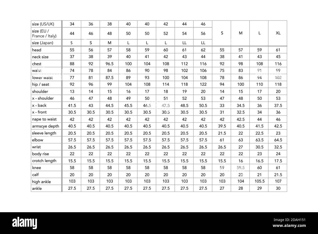 Men Standard Body Measurements For Different Country Style Fashion Male Size Chart For Site Production And Online Clothes Shop S M L XL US UK EU France Italy Japan Bust Waist Hip
