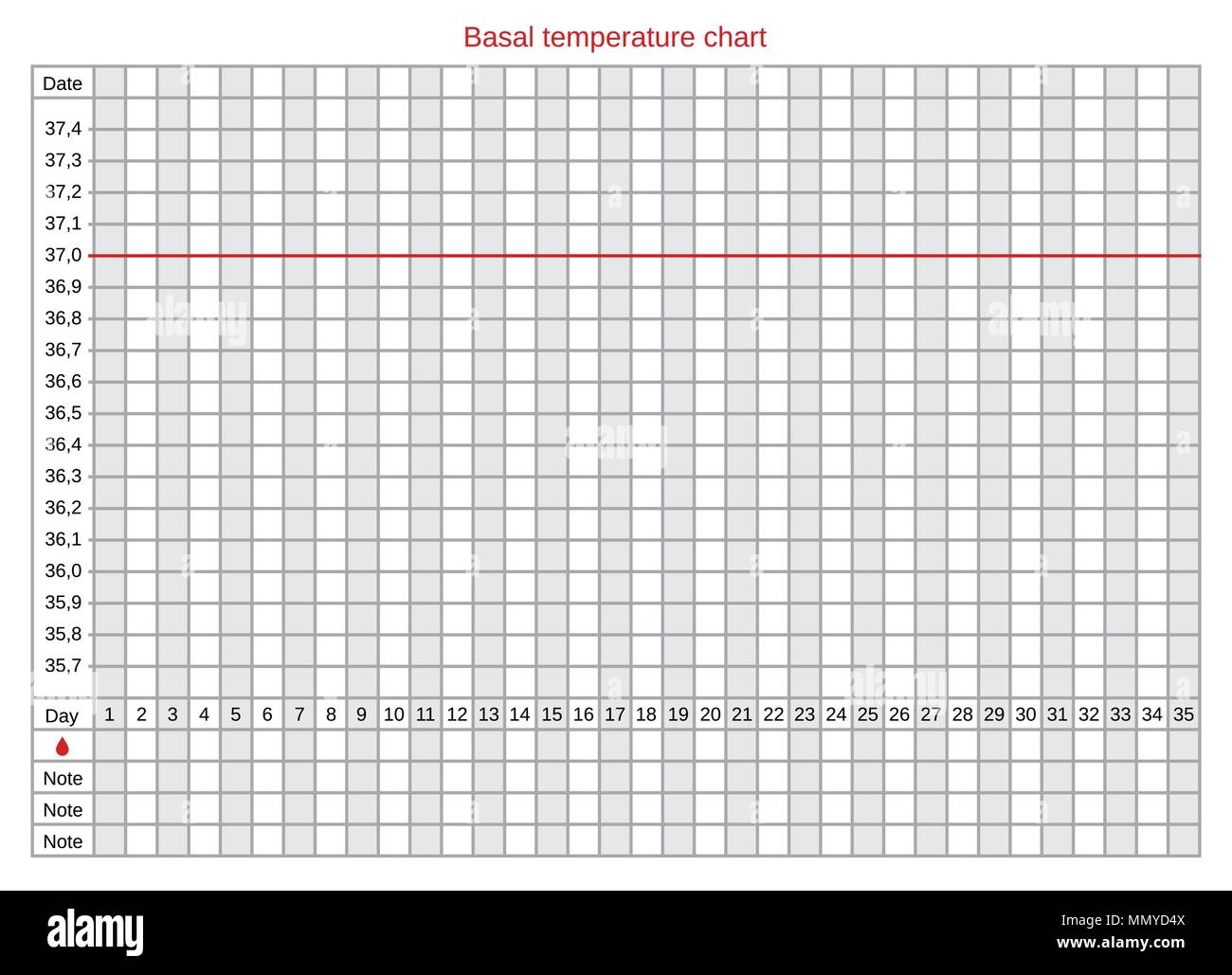 Menstrual Cycle Chart Hi Res Stock Photography And Images Alamy