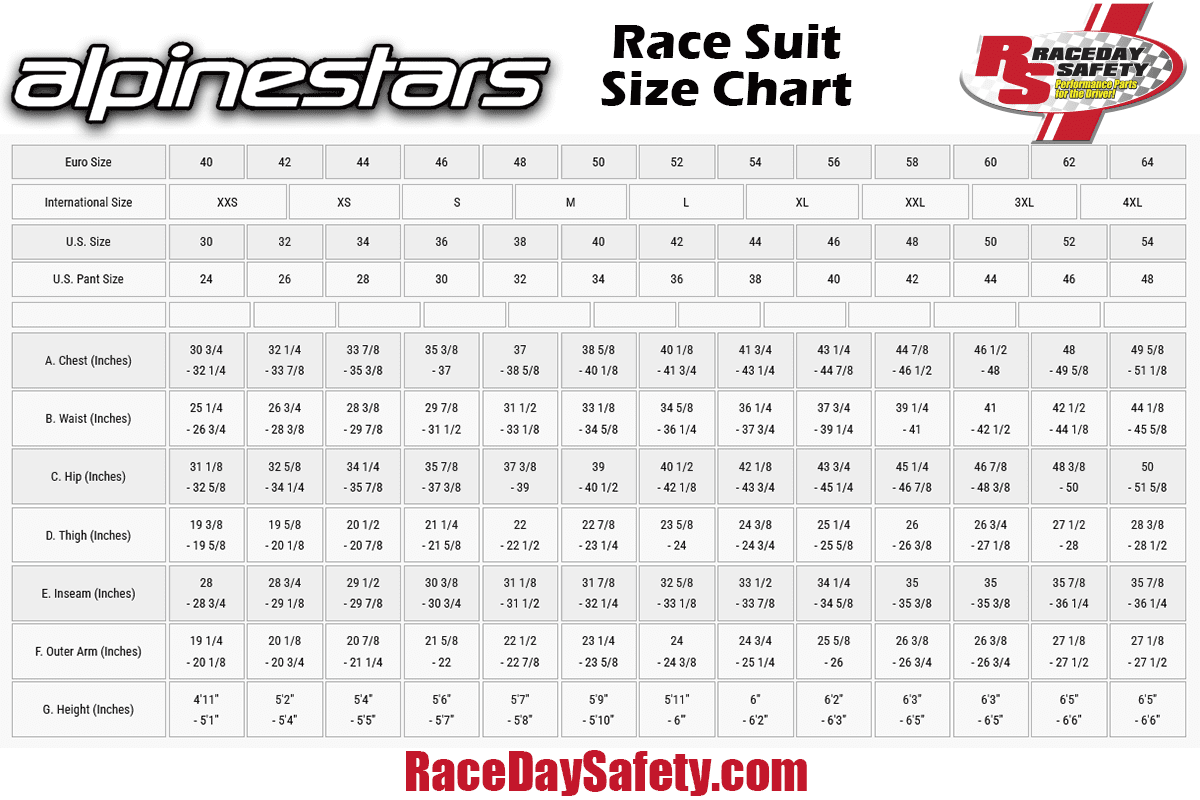 Motorcycle Suit Size Chart Alpinestar Suit Sizing Alpinestars Motorcycle Leather Suit Size Motorcycle Suit Size Chart Alpinestar Suit Sizing Alpinestars Motorcycle Leather Suit Size