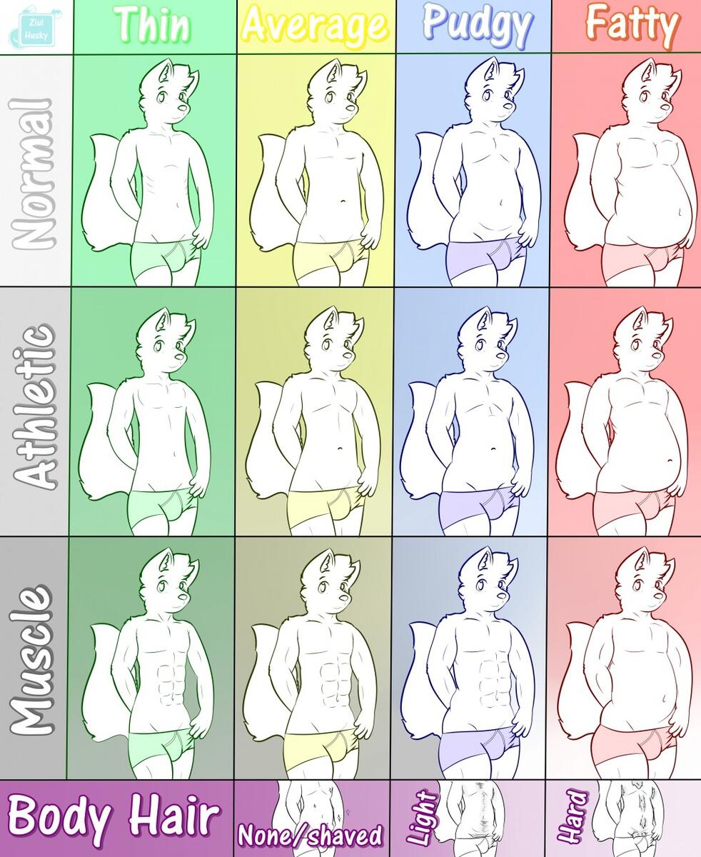 New Body Chart By Ziul Husky Fur Affinity Dot Net